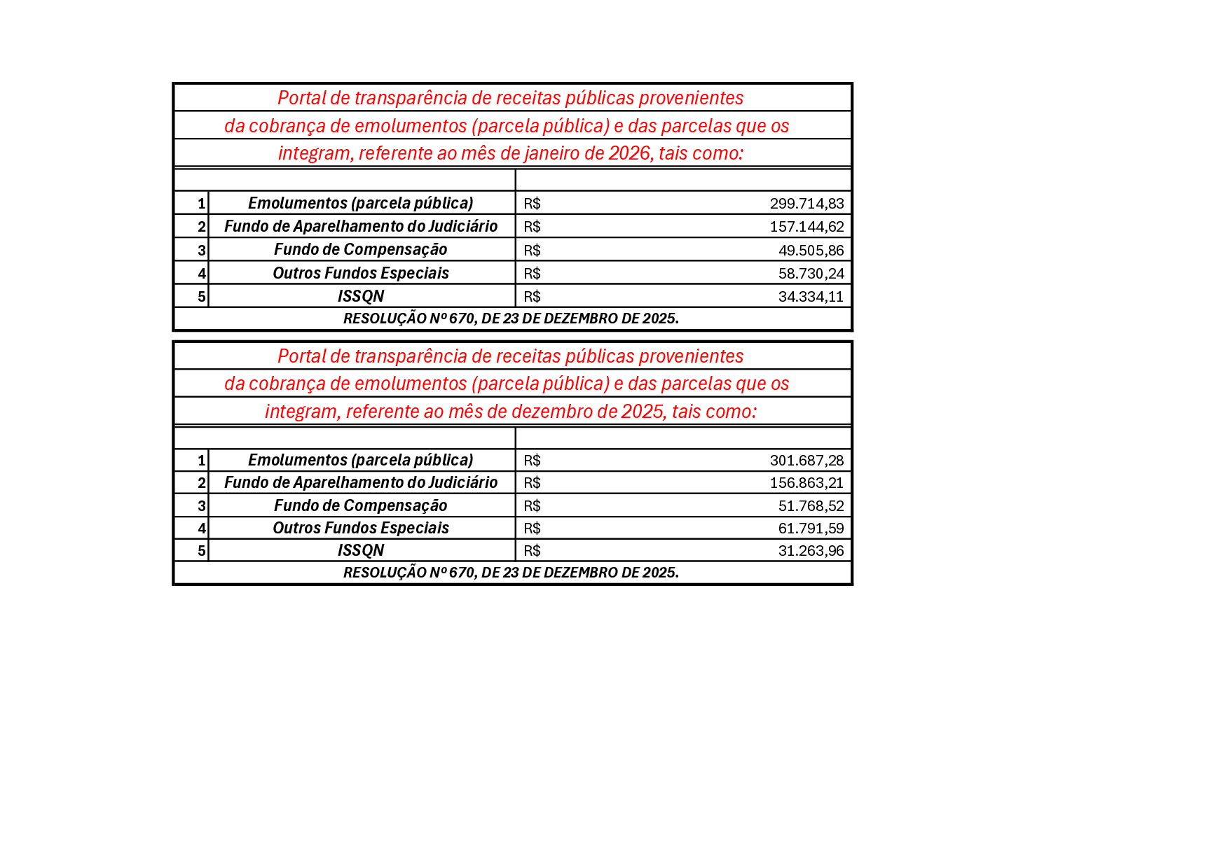 Portal de Transparencia - 02.pdf