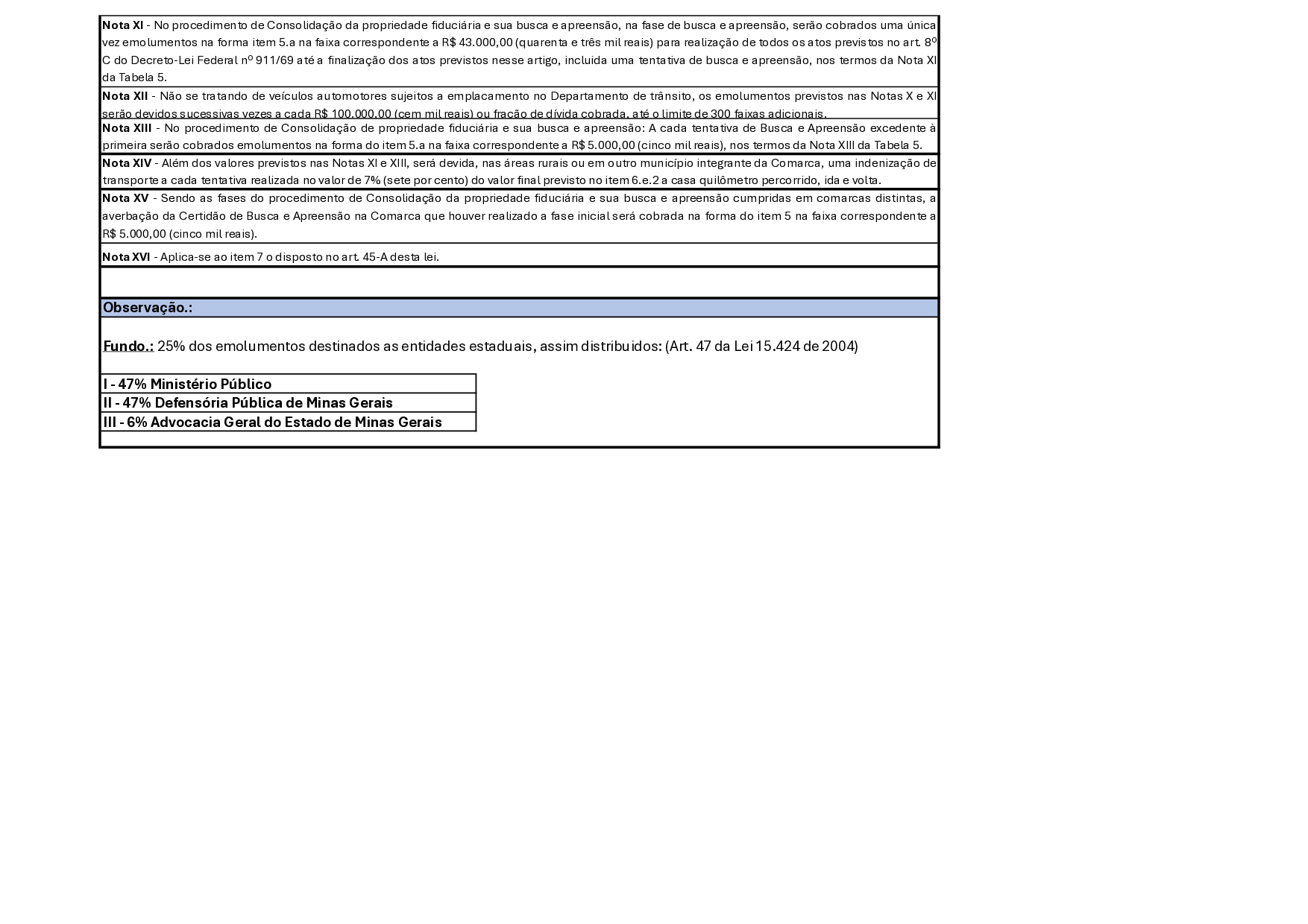 Tabela de Emol. Resumida 2026 - vs nova.pdf